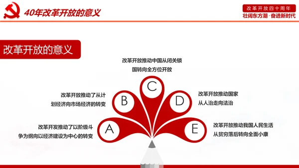 学习改革开放40周年大会重要讲话精神PPT