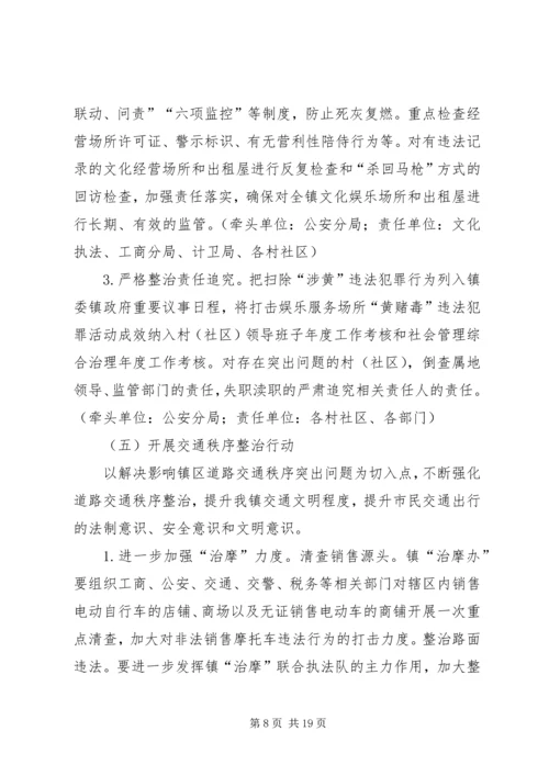 乡镇文明创建整治提升行动方案.docx