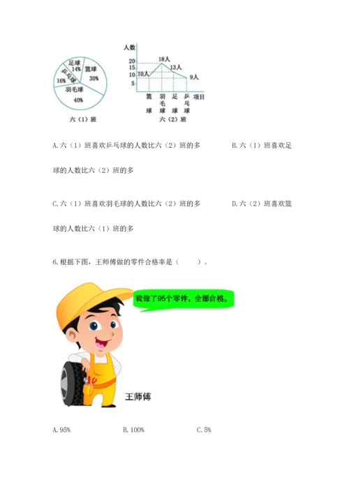 人教版数学六年级上册期末测试卷a4版可打印.docx