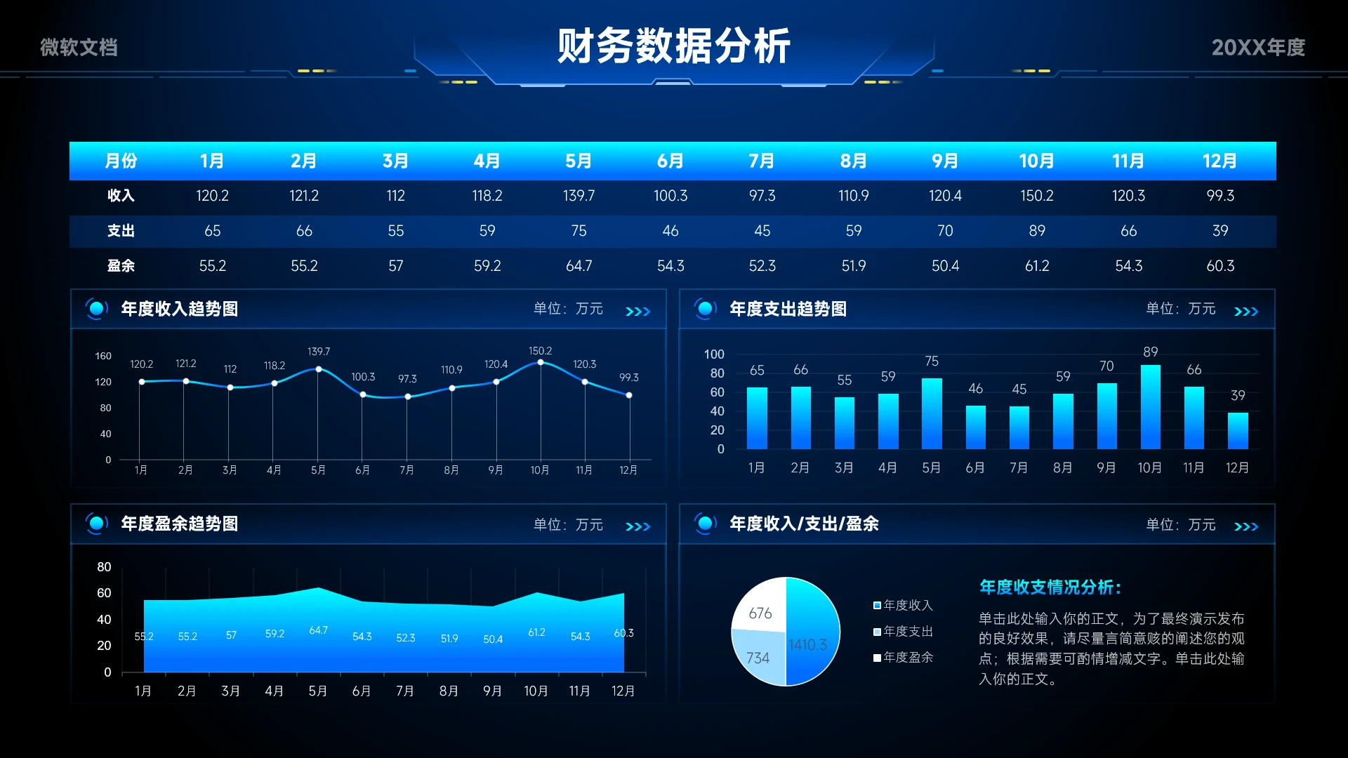 蓝色科技风财务数据分析看板-8