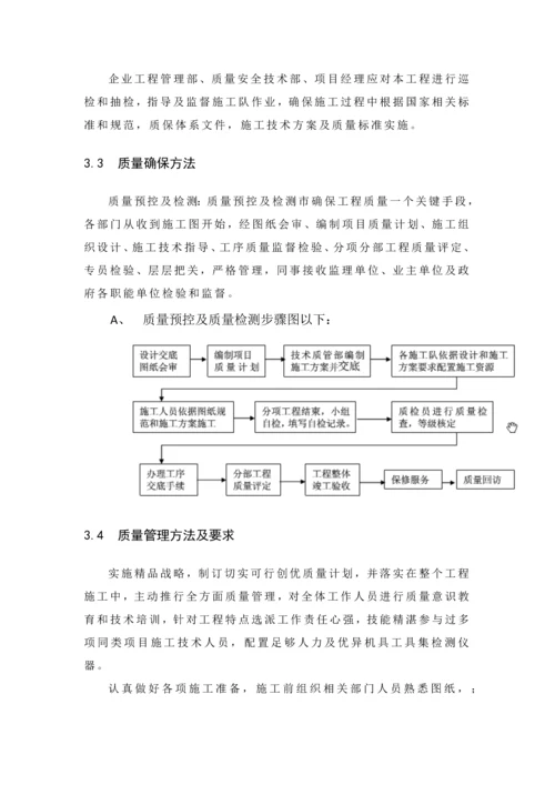 太阳能路灯综合标准施工专业方案.docx