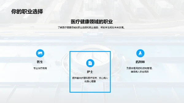 职业蓝图：启航未来