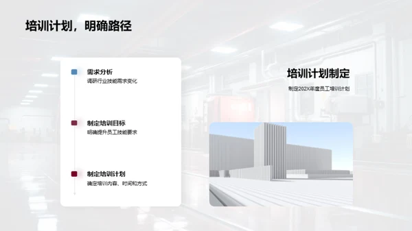 赋能202X：技能升级篇