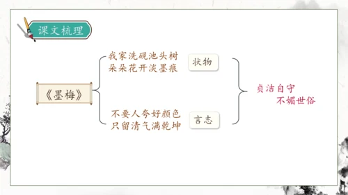 【核心素养】部编版语文四年级下册-22.古诗三首 第2课时（课件）