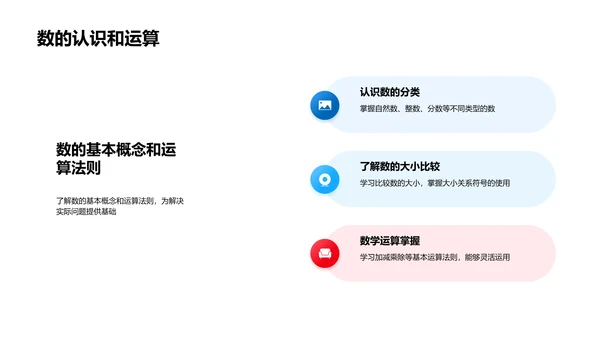 数学挑赛教学PPT模板