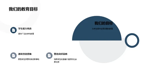 新生家长教育路线图