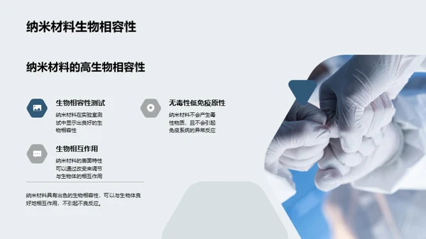 纳米医疗：探索未来