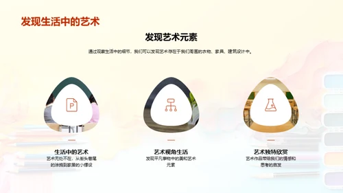 艺术生活观