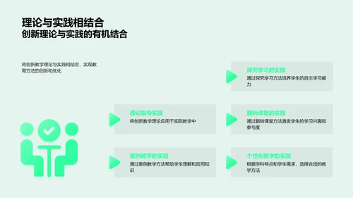 教学法创新讲座