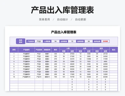 产品出入库管理表