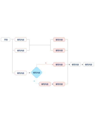 浅色清新通用流程图