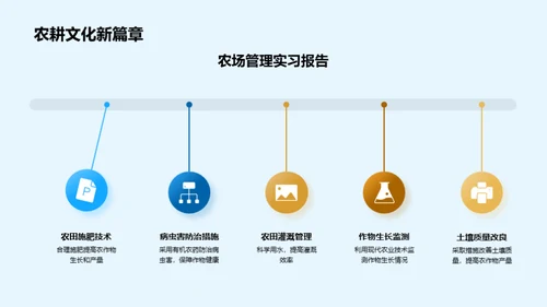 农学知识全景解析