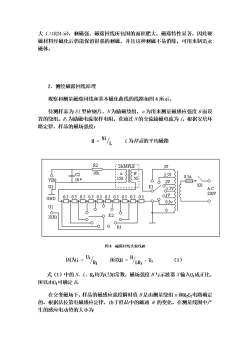 铁磁材料的滞回线和基本磁化曲线实验报告