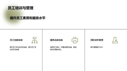 餐饮业务提升策略
