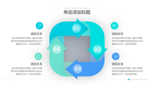 精美欧美风医疗医学工作汇报医院宣传PPT模板