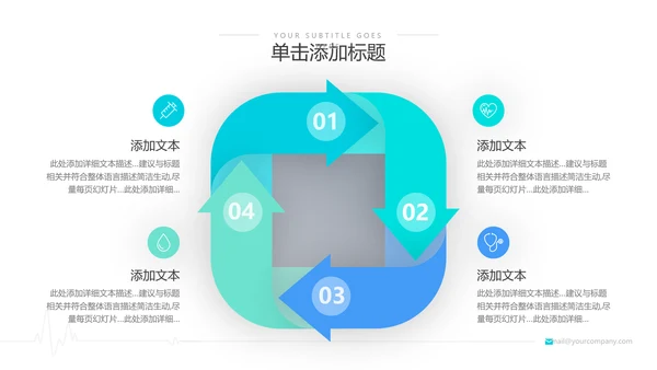 精美欧美风医疗医学工作汇报医院宣传PPT模板