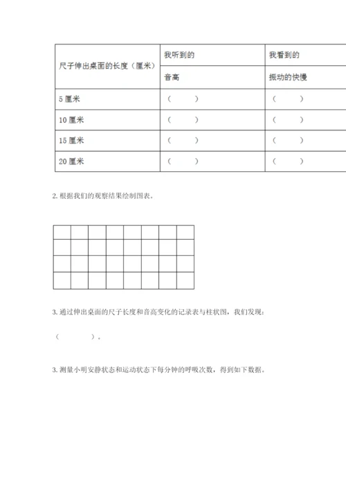 教科版科学四年级上册第二单元《呼吸和消化》测试卷（考点提分）.docx