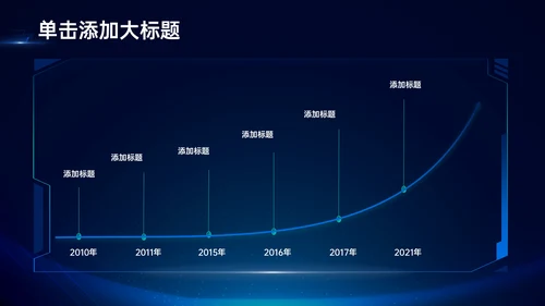 蓝色科技风VR数码科技商业计划书PPT模板