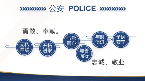 蓝色大气检察院工作汇报演讲动态PPT模板