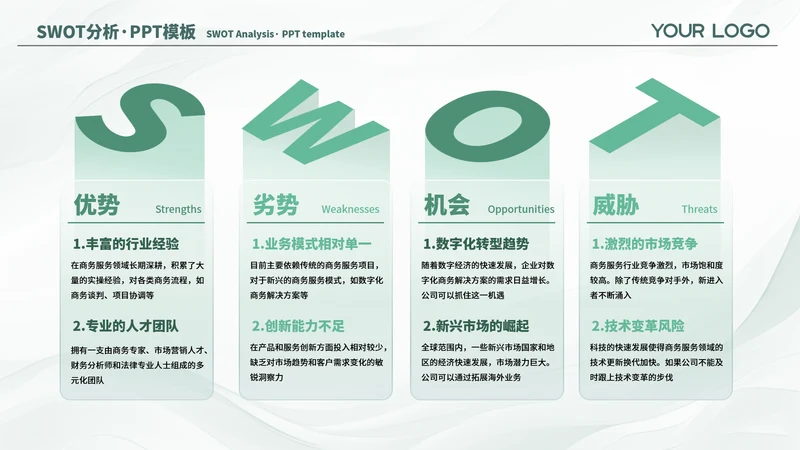 绿色系渐变风swot分析SWOT关系页