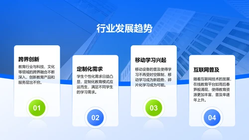 蓝色商务风校园创新创业案例分享PPT模板