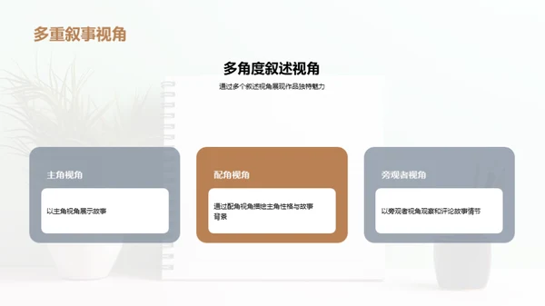 简约风教育培训教学课件PPT模板