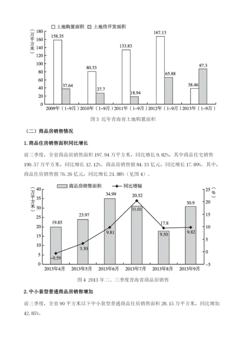 青海省房地产业运行形势及发展趋向.docx