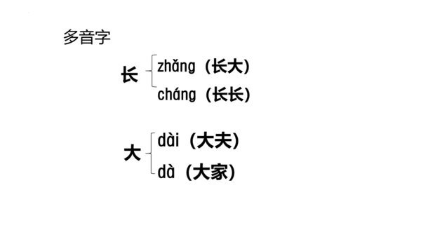 1《小蝌蚪找妈妈 》课件