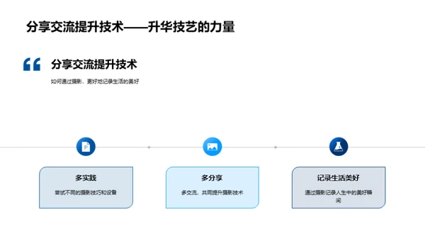 影像之旅的艺术与技术