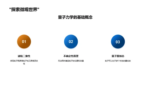 物理学的奥秘与趣味