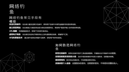黑色简约几何数字科技风网络安全教育PPT模板
