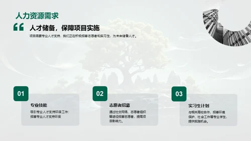 塑变未来：环保行动