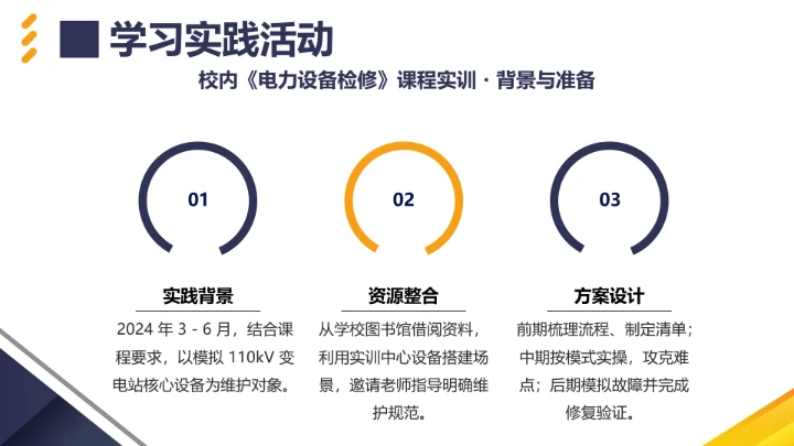 电气工程和自动化专业大学生职业生涯规划发展展示PPT