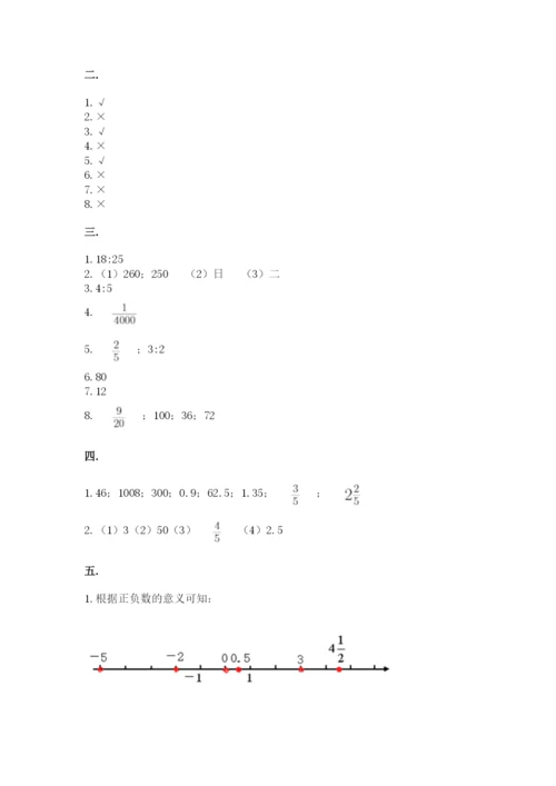 苏教版数学小升初模拟试卷附答案【轻巧夺冠】.docx