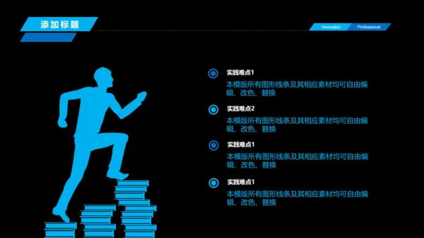 人工智能商业计划书工业机器人PPT
