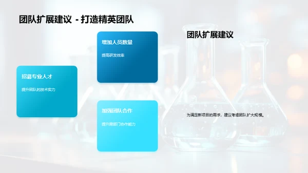 20XX年化学研发飞跃