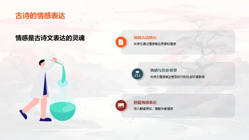 古诗之韵 探索之旅