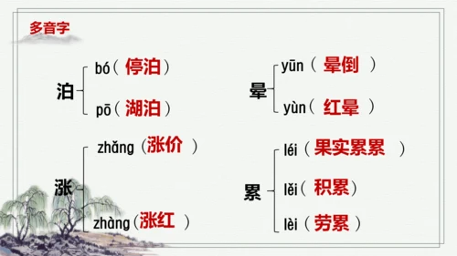 【学霸提优】统编版语文五上（ 第七单元重难点梳理复习）（课件）