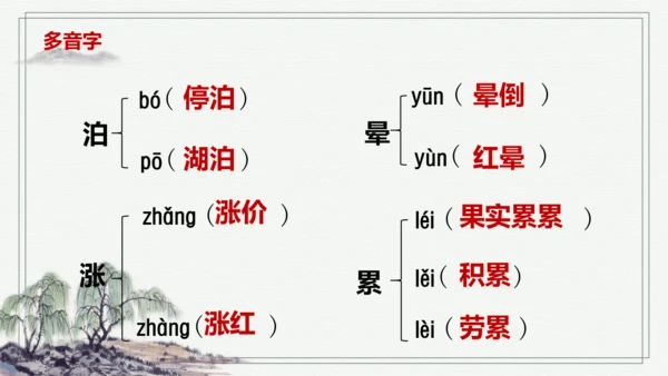 【学霸提优】统编版语文五上（ 第七单元重难点梳理复习）（课件）