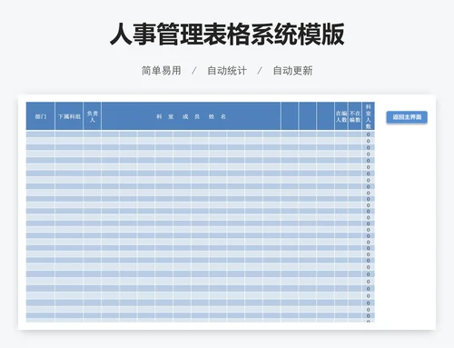 人事管理表格系统模版
