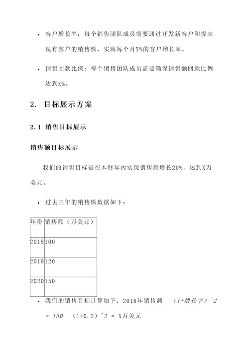 医药销售团队目标展示方案