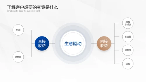 银色未来科技PPT模板