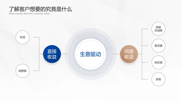 银色未来科技PPT模板