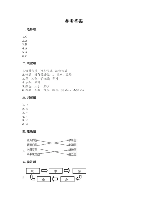 教科版科学四年级下册第一单元《植物的生长变化》测试卷及答案一套.docx