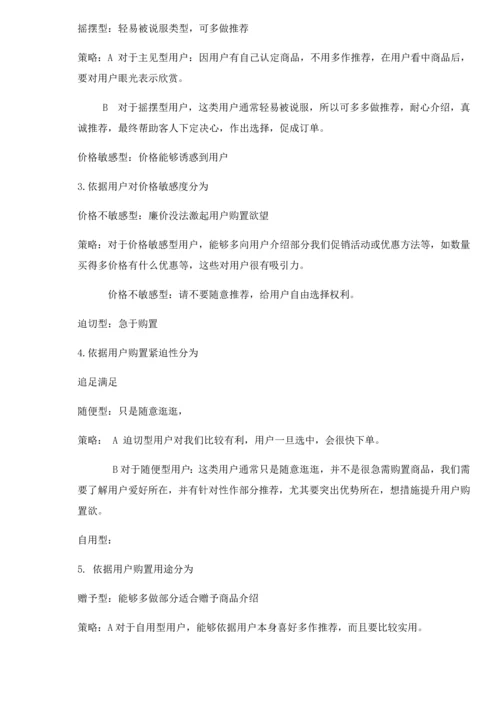 电子商务培训专题计划.docx