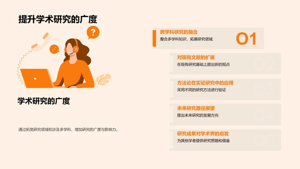 博士视角：管理学研究探索