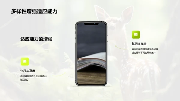 生态保全与生物多样性