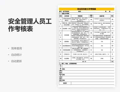 安全管理人员工作考核表