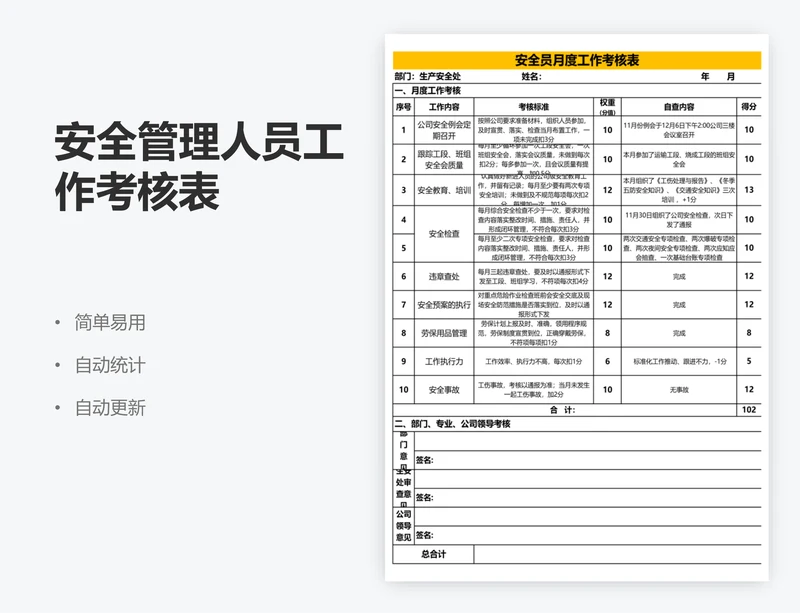 安全管理人员工作考核表