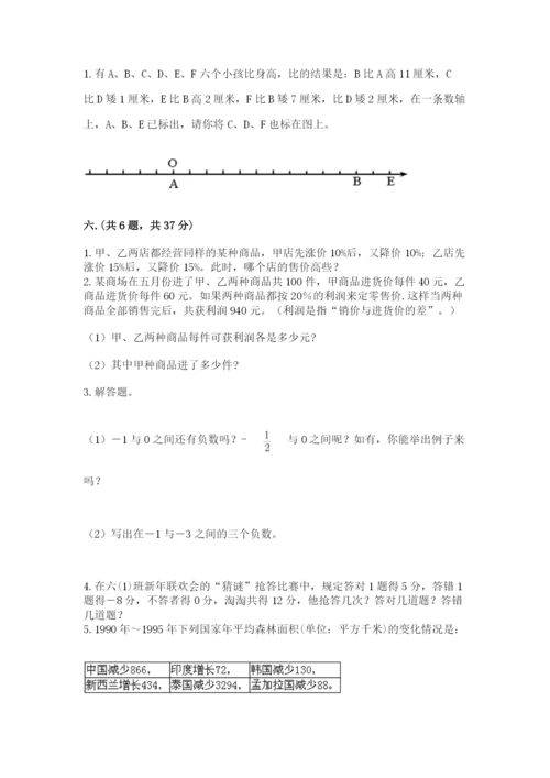 贵州省贵阳市小升初数学试卷及参考答案（典型题）.docx